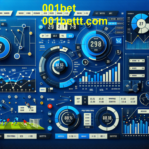 A Importância dos Resultados nas Apostas Esportivas com 001bet